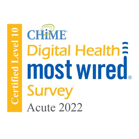 Corewell Health Earns Highest Marks in Digital Health - Spectrum Health ...