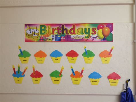 Classroom Birthday Display Ideas