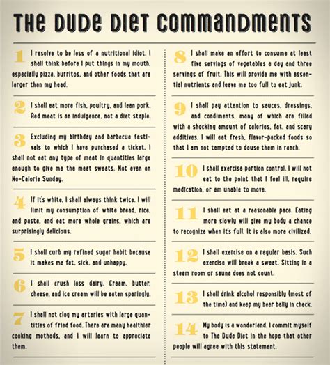 The Dude Diet