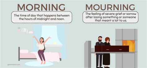 Morning vs. Mourning - Meaning, Spelling & Difference