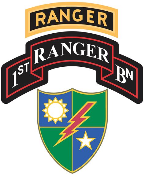 Army Ranger Shield Logo