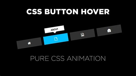 Animated Button Css