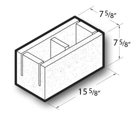 Us Concrete Block Dimensions