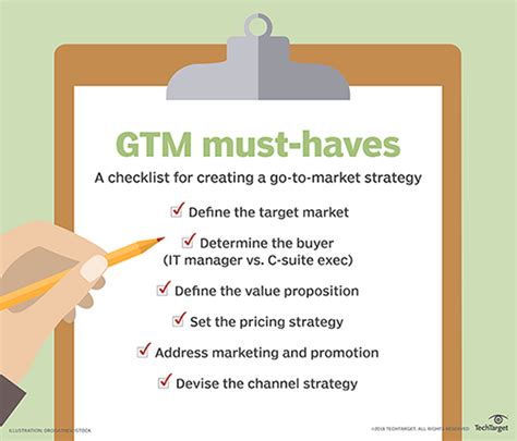 What is a Go-To-Market Strategy (GTM strategy) and How Do You Build One?