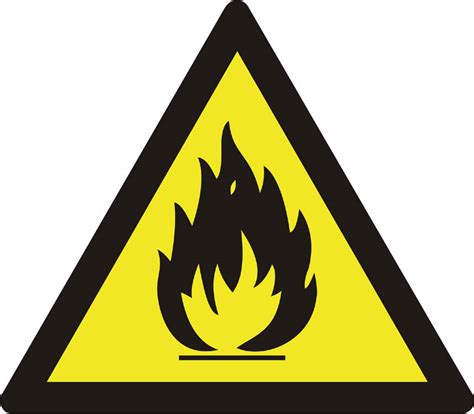 preproom.org - Warning Signs - Highly / Extremely flammable