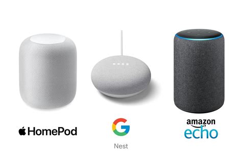 Apple HomePod, Google Nest & Amazon Echo: Which of These Smart Speakers Should You Get and Are ...