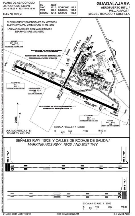 Aeropuerto Internacional “Miguel Hidalgo y Costilla” (GDL) – Flight Support