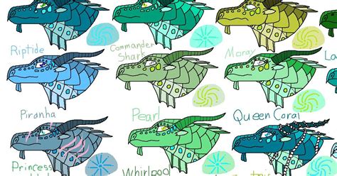 Whats your Seawing name? | Wings of fire, Wings, Drawings