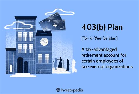 What Is a 403(b) Tax-Sheltered Annuity Plan?