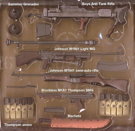 WWII Special Forces Weapons Set