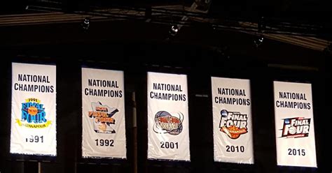 Duke unveils fifth national championship banner