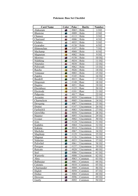 Pokemon Base Set Checklist Printable