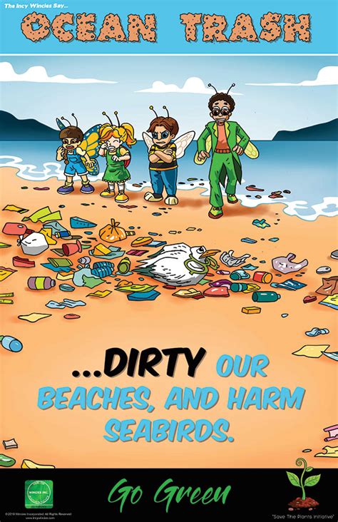 Kids Environmental Posters Ocean Trash | Water Pollution Posters