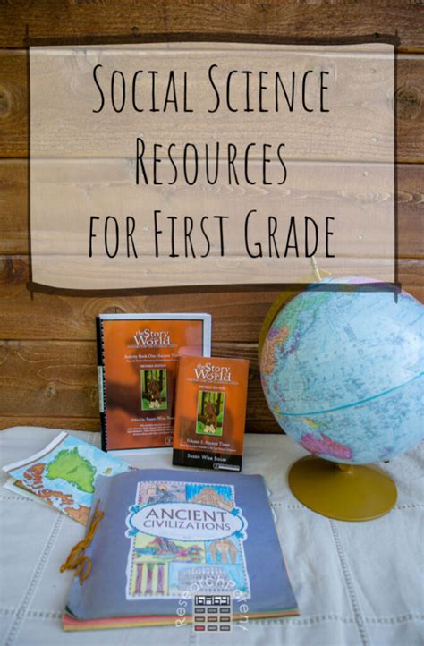 First Grade Curriculum Choices - ResearchParent.com