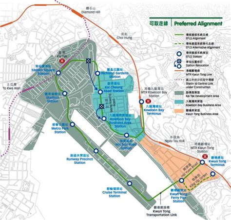 Has the HK govt given up on the Kai Tak Cruise Terminal? - Logie Group Limited