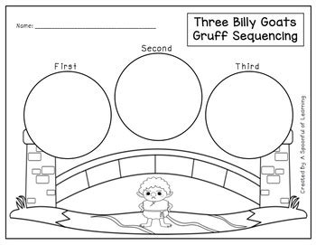 The Three Billy Goats Gruff Literacy Activities! - A Spoonful of Learning