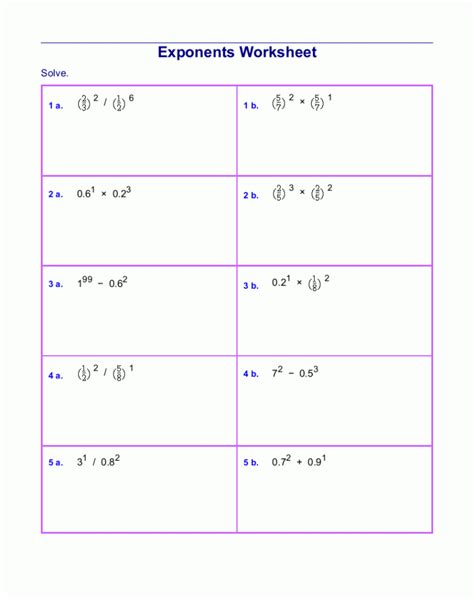 Multiplying Integers With Exponents Worksheet