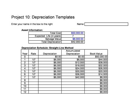 Depreciation Schedule Excel Template