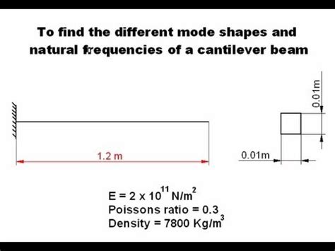 Mode shapes and natural frequencies of cantilever beams - YouTube