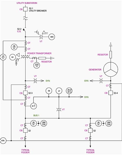 Protection scheme for remote private substation with small generator | EEP