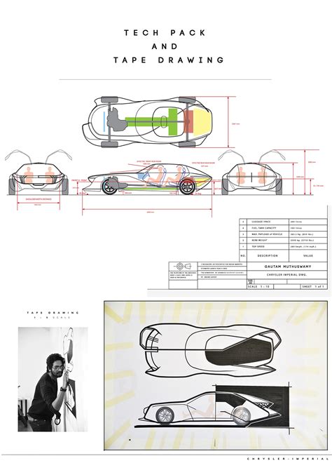 Transportation Design Portfolio 2017 on Behance