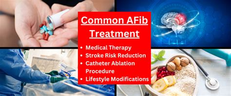 AFib Treatment: Medications vs Procedures. What Works the Best? | Dr. AFib