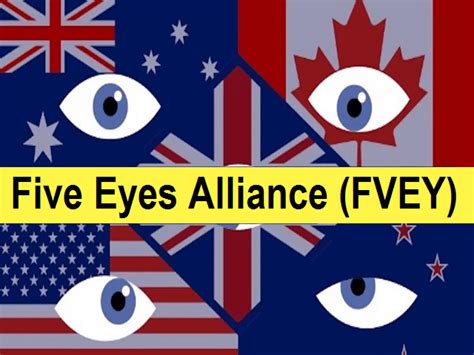 All you need to know about the Five Eyes Countries Economic Pact ...