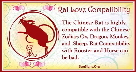 Chinese Rat Zodiac Compatibility - Who Should A Rat Marry? - SunSigns.Org