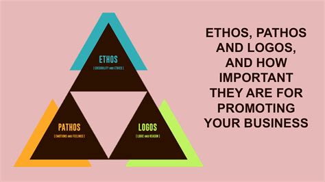 Advertising 101: What Are Ethos, Pathos Logos? (2022), 56% OFF