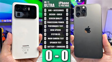 Xiaomi Mi 11 Ultra vs iPhone 12 Pro Max - Ultimate Smartphone ...