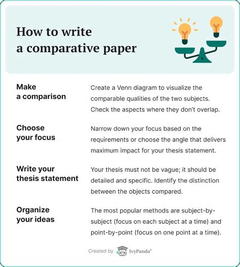 Compare and Contrast Thesis Statement Generator - Make a Comparative Thesis with Us | IvyPanda.com