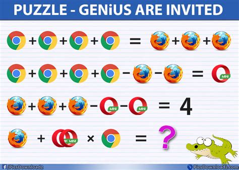 Firefox + Opera × Chrome = ?? - Viral Browser Puzzle Image - Pics Story