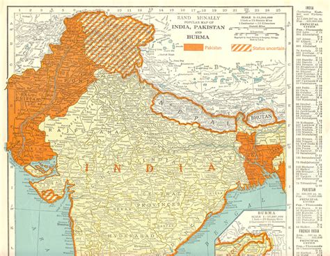 India Pakistan Old Map - Caresa Vivianne