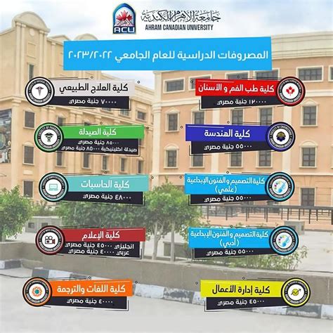 Academic year 2022/2023 fees - About ACU - Ahram Canadian University