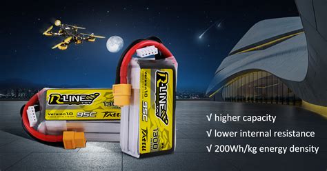 What's your favorite drone battery brand? - Products - DroneTrest