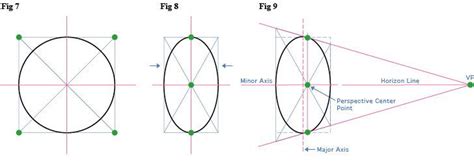 Perspective ellipse drawing tutorial with Adobe Illustrator. | Perspective drawing lessons ...