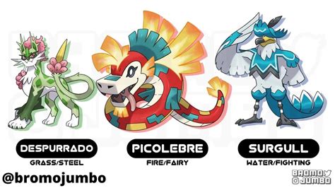 Fan-Art: Fans Speculate On What The Final Evolutions For The Pokemon ...