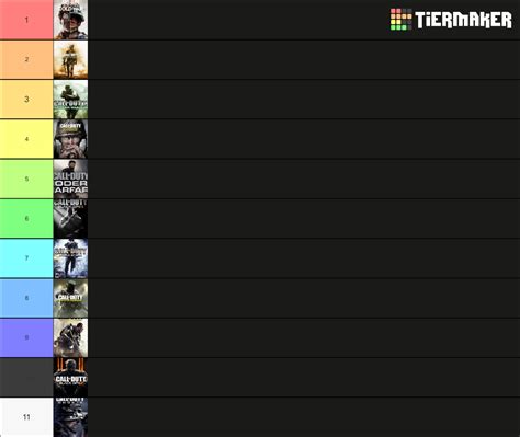 Call of Duty Tier List (Community Rankings) - TierMaker