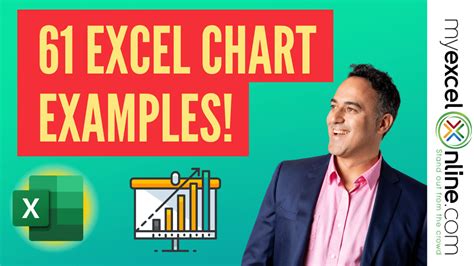 61 Excel Charts Examples! | MyExcelOnline