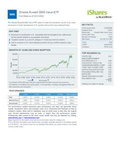 iShares Russell 2000 Value ETF / ishares-russell-2000-value-etf.pdf ...