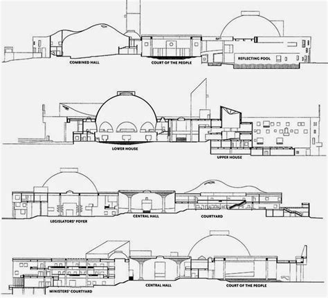 Hidden Architecture » Vidhan Bhava, State Assembly - Hidden Architecture