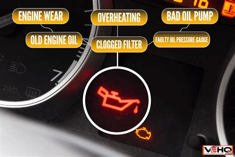 Oil Light Comes On When Car Is Stopped - What's Wrong?