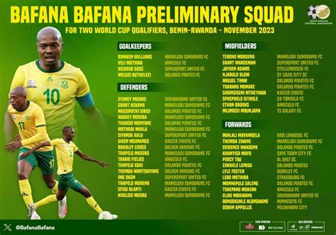 THREE players called up to Bafana Bafana squad - Sportnow