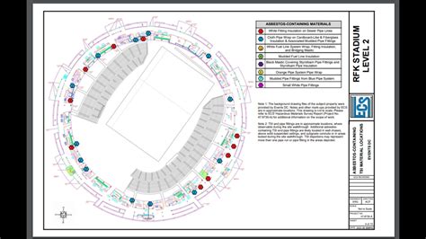 Parts of RFK Stadium to be auctioned before demolition | wusa9.com