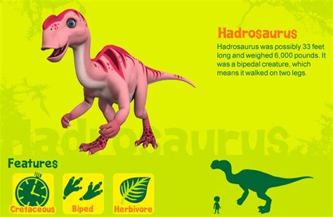 Hadrosaurus - Dinosaurs Photo (40318331) - Fanpop