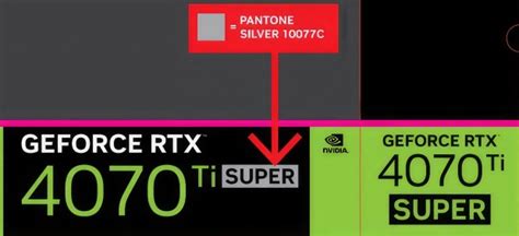 NVIDIA GeForce RTX 4070 Ti SUPER retail packaging teased