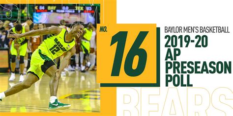 BaylorProud » Baylor men’s basketball begins 2019-20 ranked 16th nationally