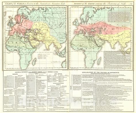 Historic Map : 1820 Chart of the World as Known to the Ancients on Mercator's Scale; Division of ...