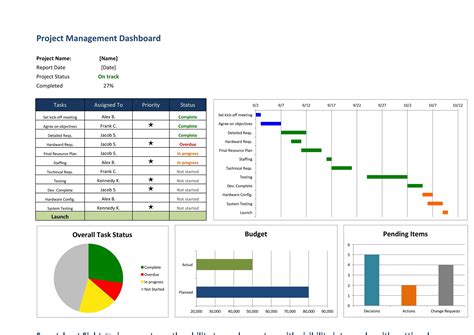 Project Tracker Powerpoint Template