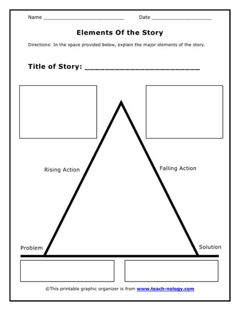 Elements of the Story Organizer